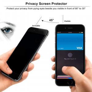 Защитное стекло iPhone 8 Privacy Anti-Spy (Конфиденциальное)